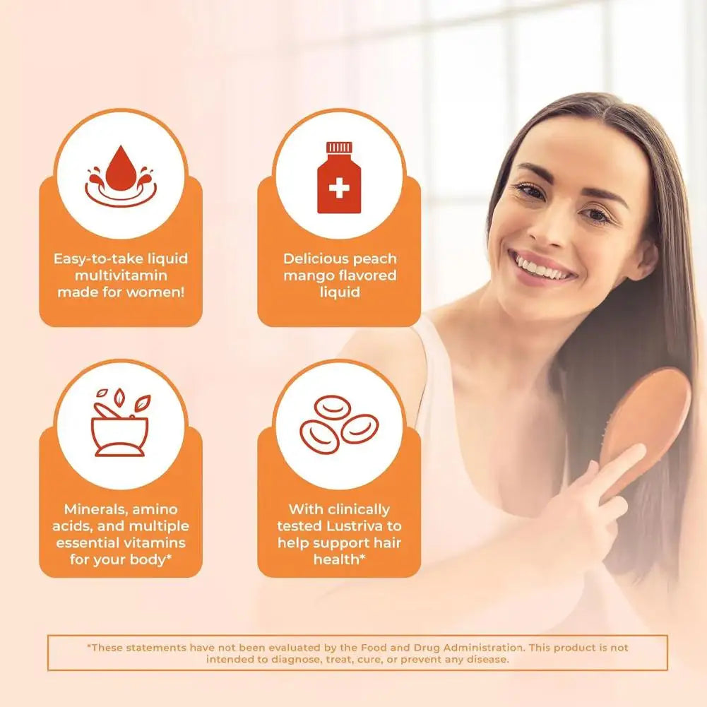 Bloomic Biotin+ | Crecimiento y Fortaleza Total